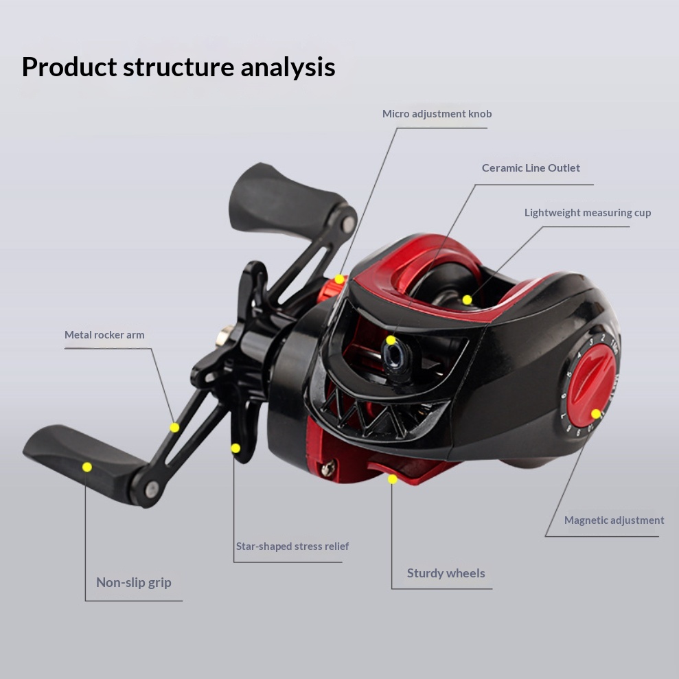 Vismolen Max. Trekkracht 8KG O - Freshwater Line recensie en prijs
