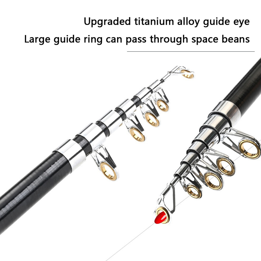 1Set Duurzame Telescopische Mi - Freshwater Line recensie en prijs