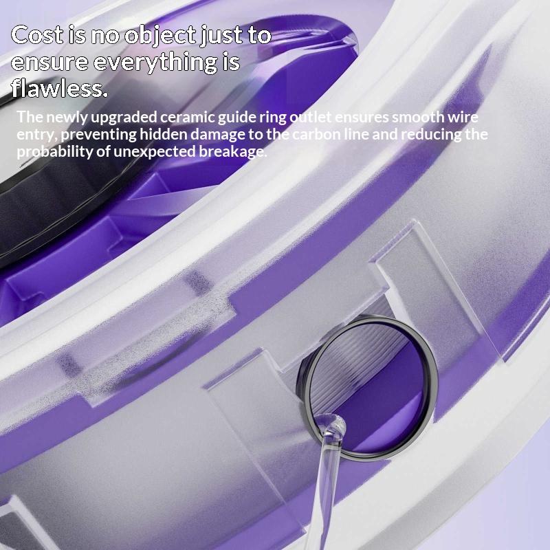 Nieuwe 1PC Vislijn Opwinder Op - Fishing Line Dispenser recensie en prijs